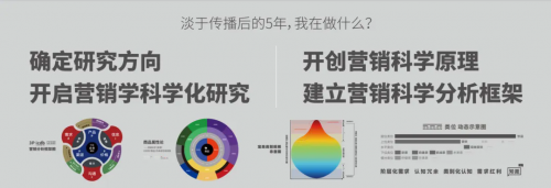 《餐饮定类营销实战分析》新书发布会圆满成功