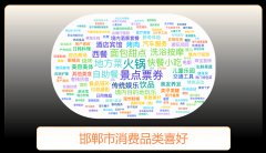 解锁目的地营销新故事，2024巨量引擎城市生态大会邯郸站圆满落幕！